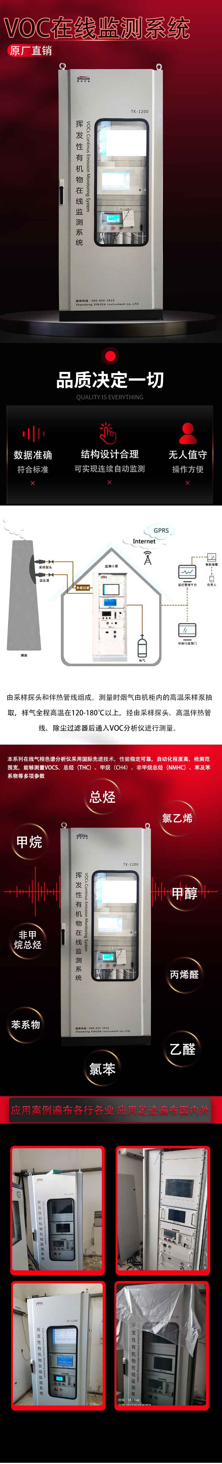 1688709410193689.jpg voc在線監(jiān)測(cè)系統(tǒng)介紹.jpg