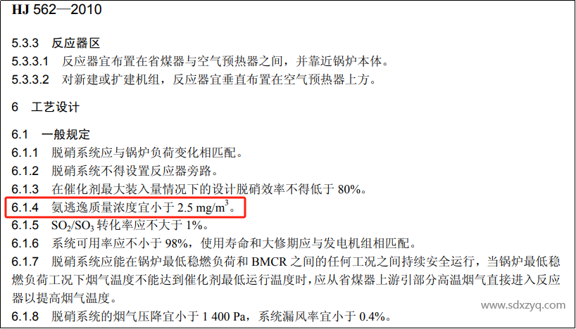 1702020891858820.png 2SCR脫硝系統氨逃逸濃度規定.png